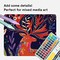 Set of 15 Acrylic Paint Pens for Rock, Stone, Ceramic, Glass, Wood, Metal, Fabric, and Canvas Pebbles Water-Based Extra-Fine Tip 0.7mm Paint Markers
